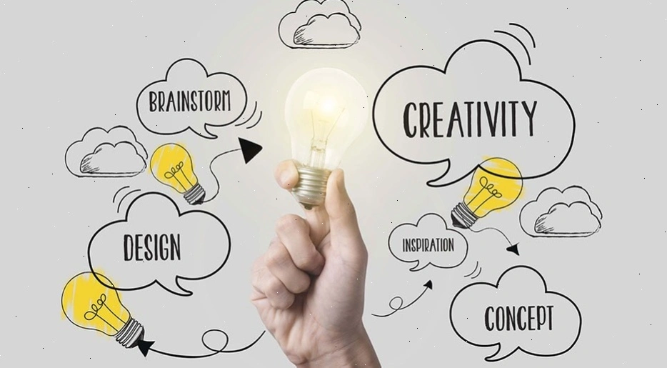 Creative problem solving methodology